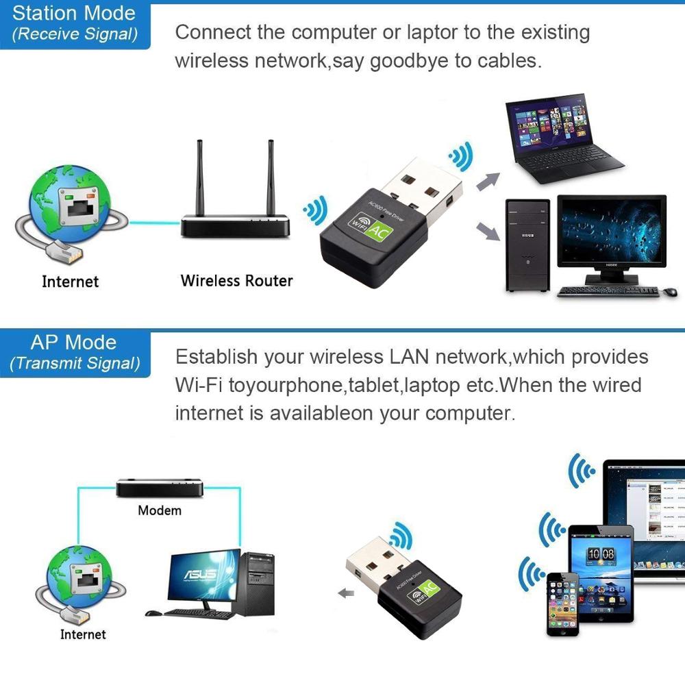 Bluetooth Adapter voor PC 600Mbps Realtek8811AU Chipest pak voor Windows Vista/XP/2000/7/8 /10, linux, MAC OS USB Bluetooth Dongle
