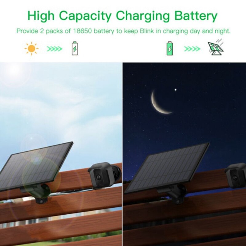 Solar Panel for Security Camera 5V Wall Mount Outdoor Weatherproof Solar Power Charging Panel for Home System Android Interface