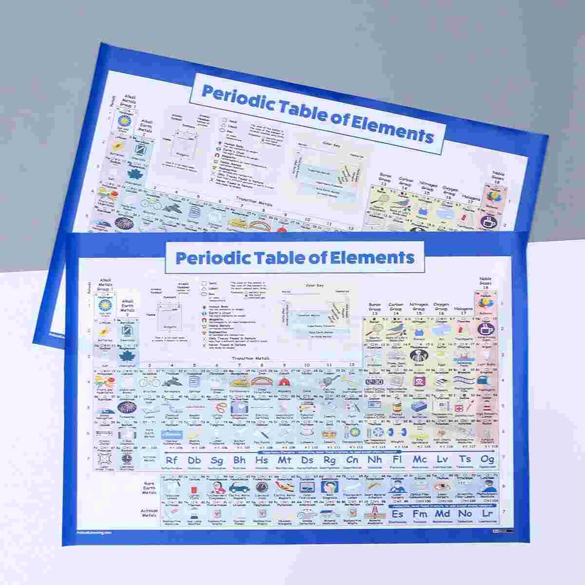 1pc Periodic Table of Elements Poster Detailed Education Wall Sticker for Classroom Office