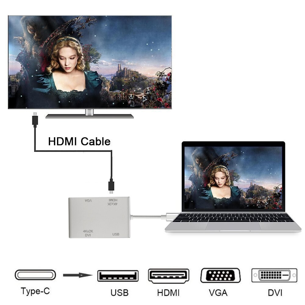 4 In 1 cavo adattatore USB C tipo C a VGA DVI USB 3.0 per TV portatile per Macbook convertitore adattatore cavo compatibile HDMI per Mouse