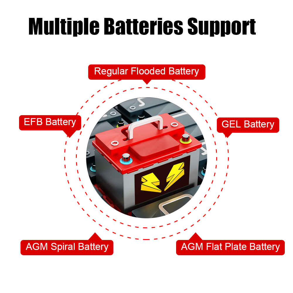 tester Batteria BM580 - 12V 6V - Analizzatore Circuito CCA - per Batterie Piombo-Acido gel Umide