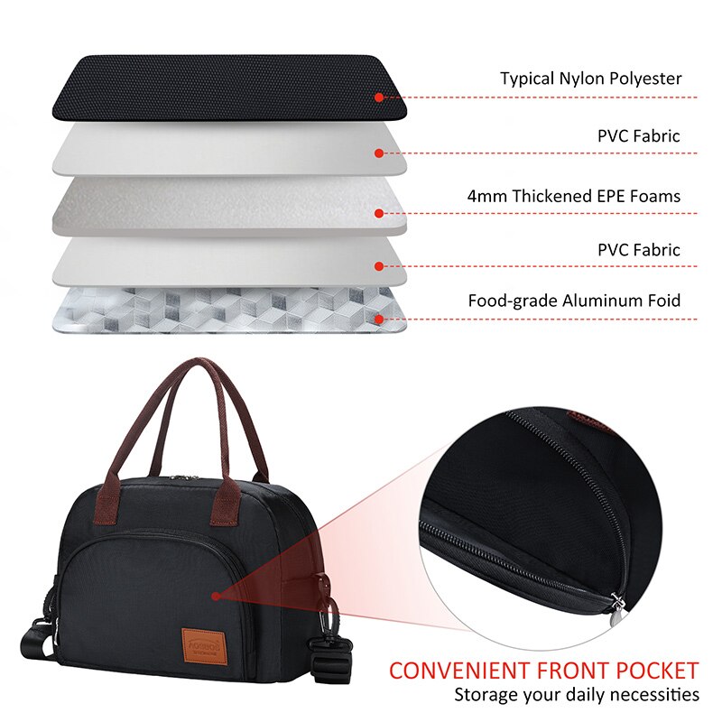 Waterproof Lunch Bag Canvas Portable Cooler Thermal Insulated Food Bags Food Picnic Lunch Box Bag for Men Women Kids