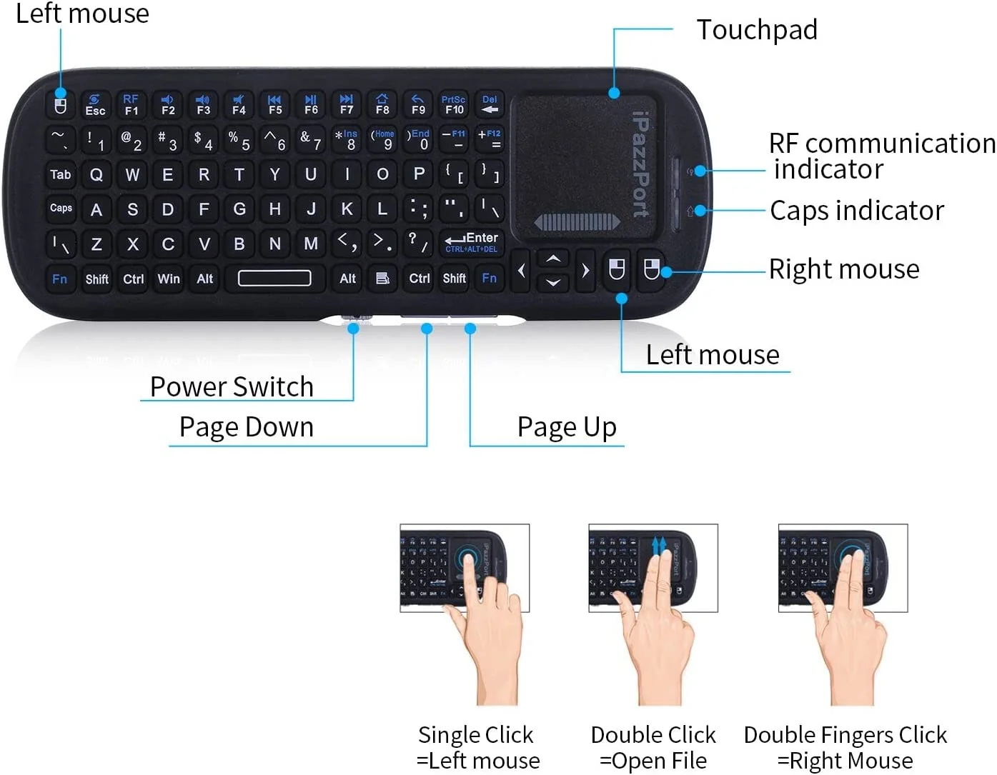iPazzPort 2.4G mini bezprzewodowa klawiatura z touchpadem i myszą, przenośny przenośny robić tabletu/laptopa/notebooka/android TV skrzynka/PC