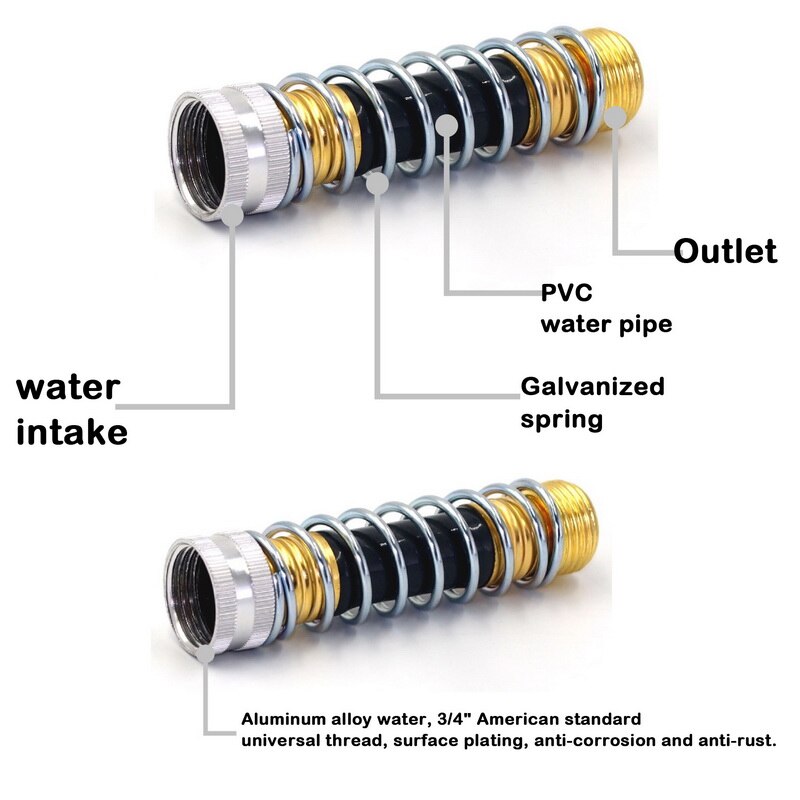 Tuinslang Uitbreiding Adapter Kraan Slangen Koppeling Adapter Met Coil Lente Connector Tap Slang Koppeling Adapter Tuin