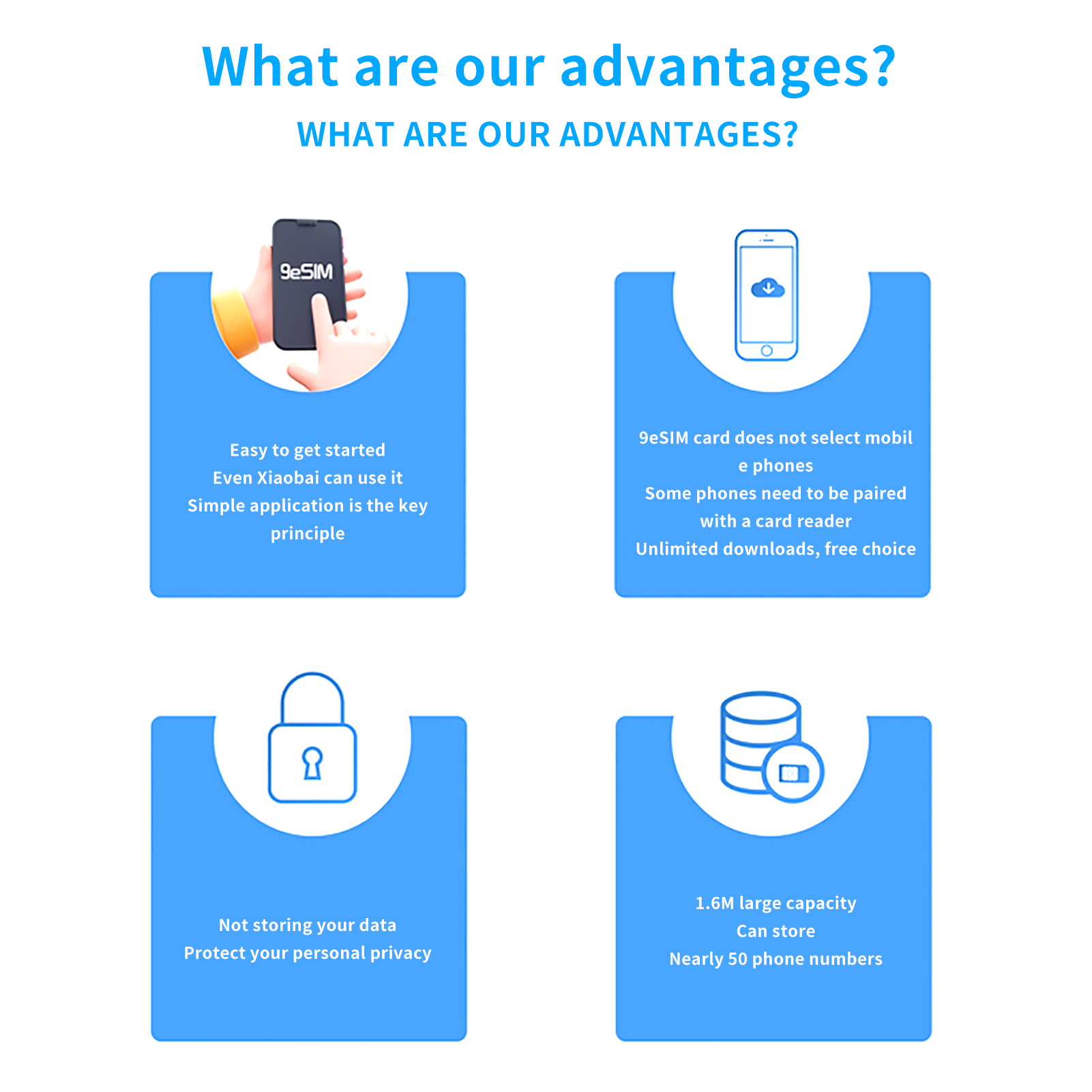 9 esim, esim till sim-kortadapter för android, iphone 15 14 iphone 16 pro max, avtagbar euicc esim sim-omvandlare