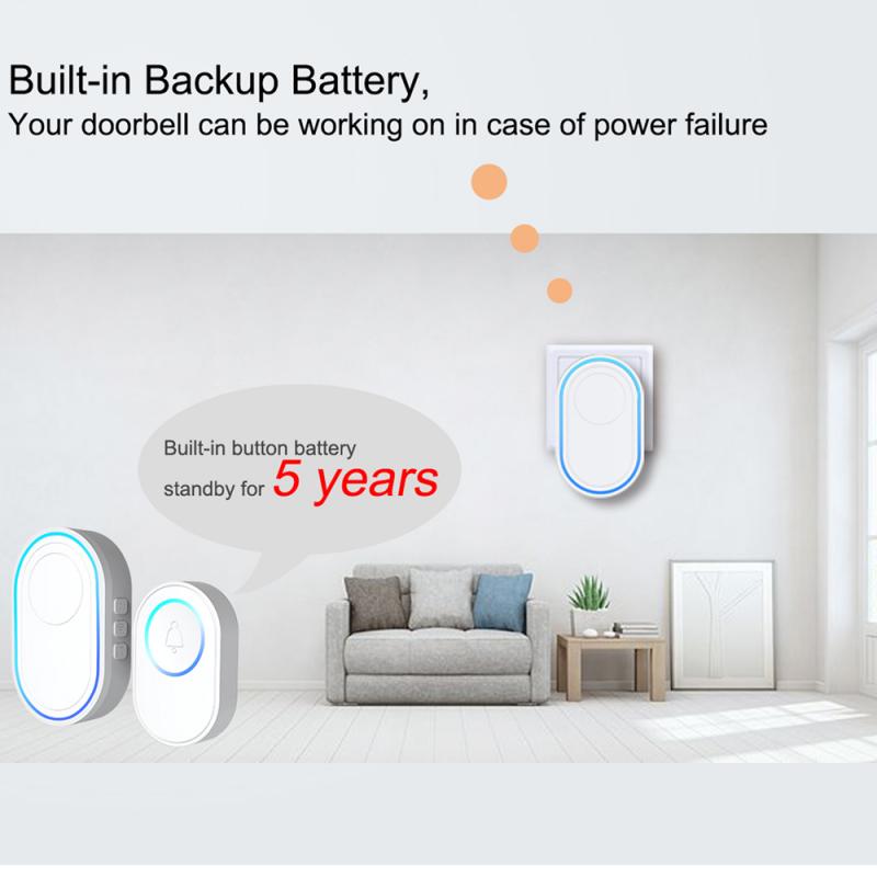 TUYA Wifi Doorbell Alarm System Intelligent Wireless Strobe Siren 58 Sound and Light Siren compatible 433MHz wireless detectors