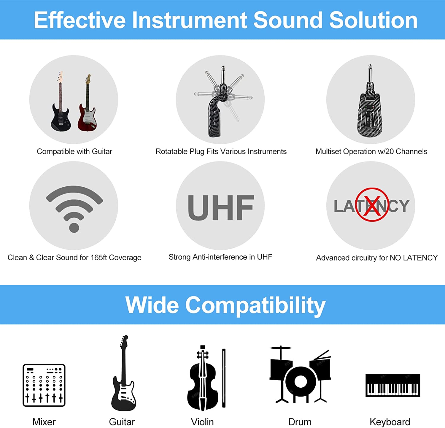 Phenyx Pro Wireless Guitar System, Rechargeable UHF Transmitter And Receiver Set, 20 Selectable Channels