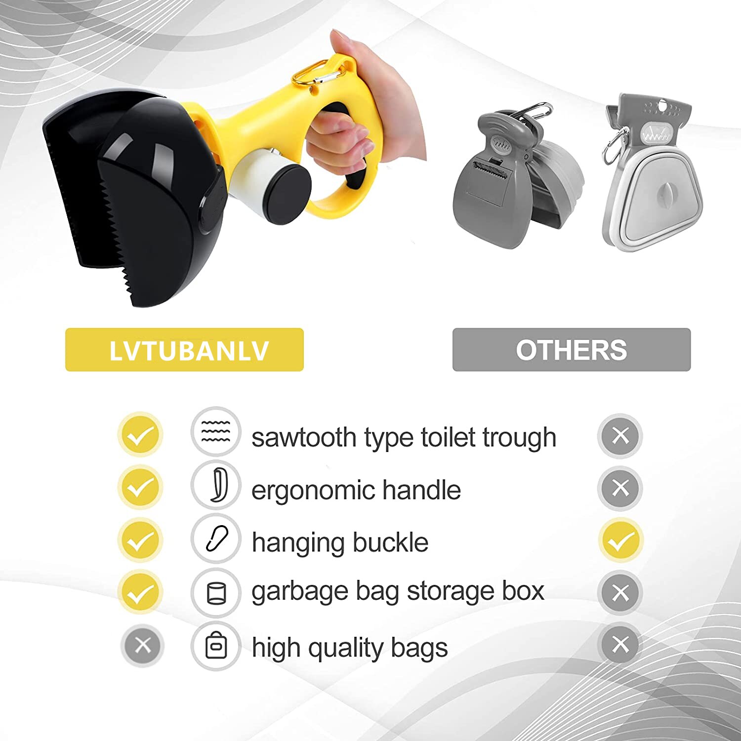 LVTUBANLV Pooper Schaufel für Hund Mittel Kleine Haustier Kacke Abfall wählen hoch Gestell Poo Abfall Entfernung robust Langlebig Nicht Zerbrechliche Pflücker