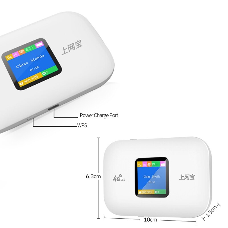 4G Wifi Router Mini Router 3G 4G Lte Draadloze Draagbare Pocket Wifi Mobiele Hotspot Auto Wifi Router met Sim Card Slot