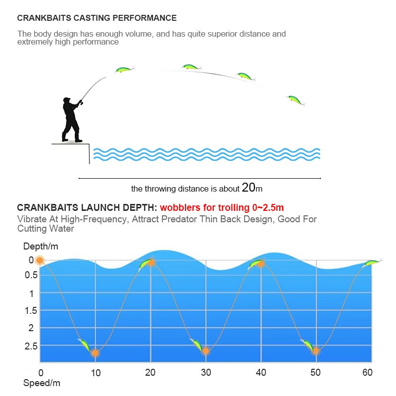 Banshee 65mm 9.3g GO-CM003 Trout Perch Fishing Lure Floating Wobbler Artificial Bait Shallow Diving Crank Minnow Crankbaits sea