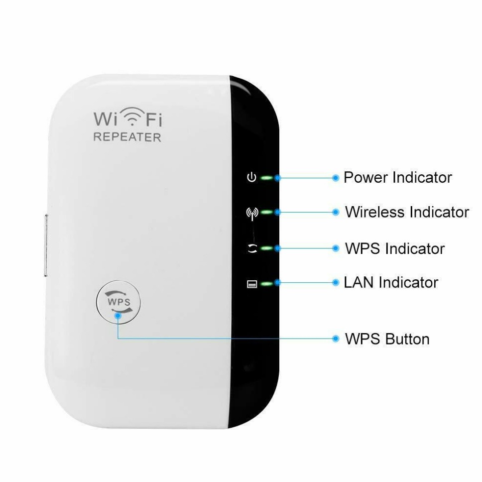 Drahtloser WiFi-Repeater 300 Mbit/s WiFi-Extender 2,4 GHz WiFi-Signalverstärker 802.11N/B/G Drahtloser Wi-Fi-Repeater Booster Repetidor