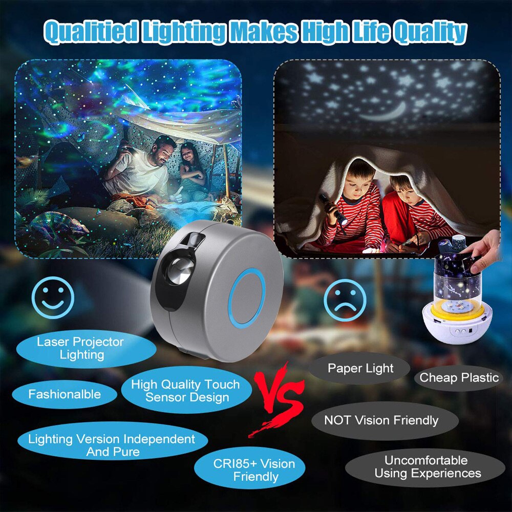 proyector de cielo estrellado de galaxia, luz Led de noche que agita el agua con rotación, colorida lámpara de nube de nebulosa para dormitorio infantil, lámpara al lado