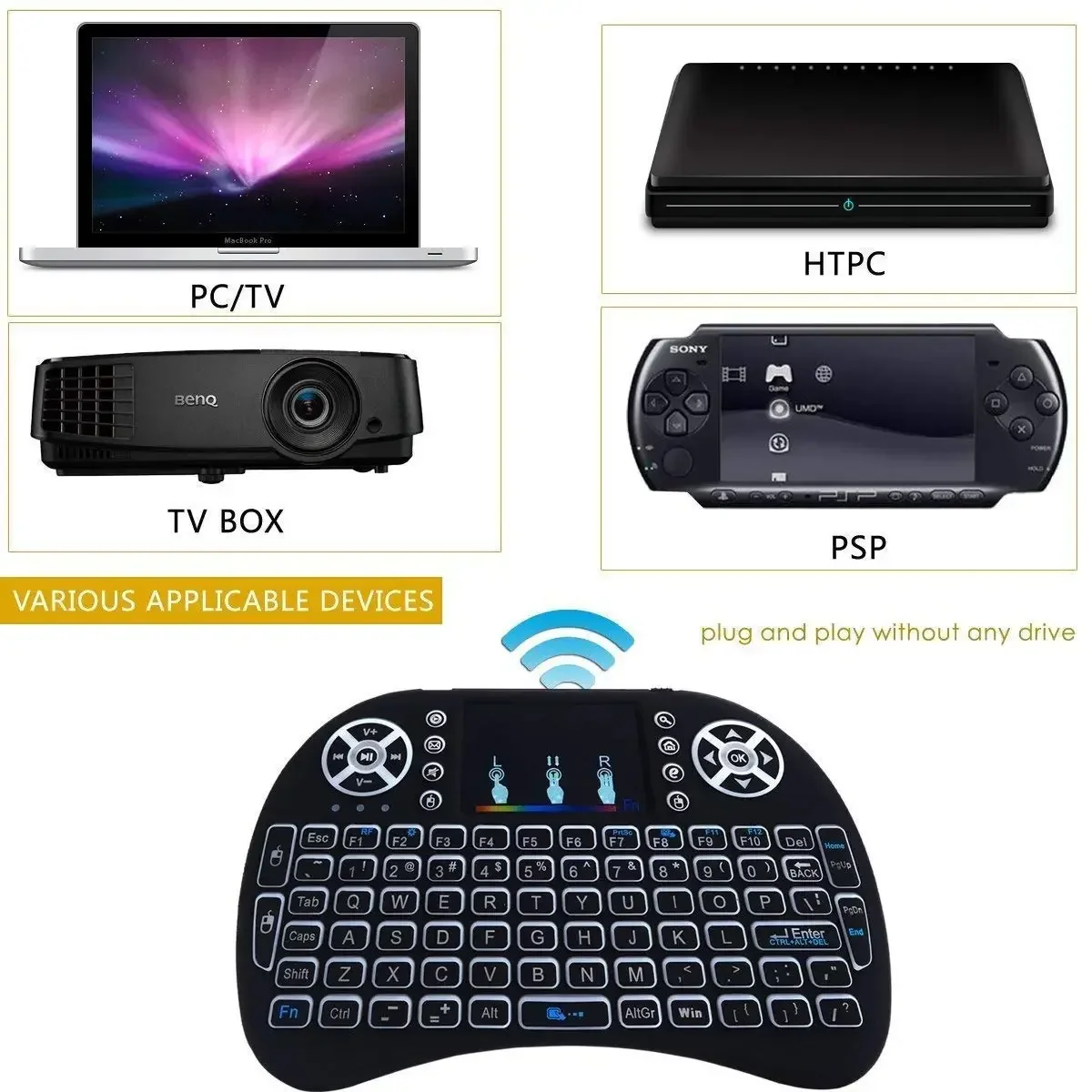 Cool Backlit I8 Mini Air Mouse 2.4G Wireless Keyboard Touchpad English Russian Spanish French Remote Control for Android