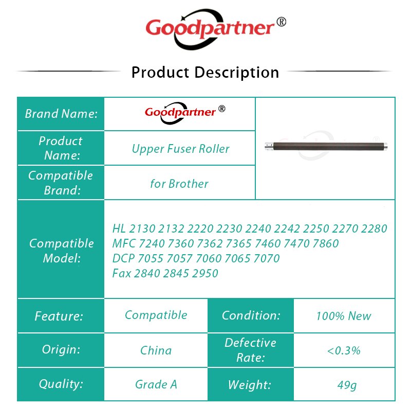 10X LY3704001 LY2488001 Fuser Upper Heat Roller for Brother DCP 7055 7057 7060 HL 2130 2132 2220 2230 2240 2242 2250 2270 2280