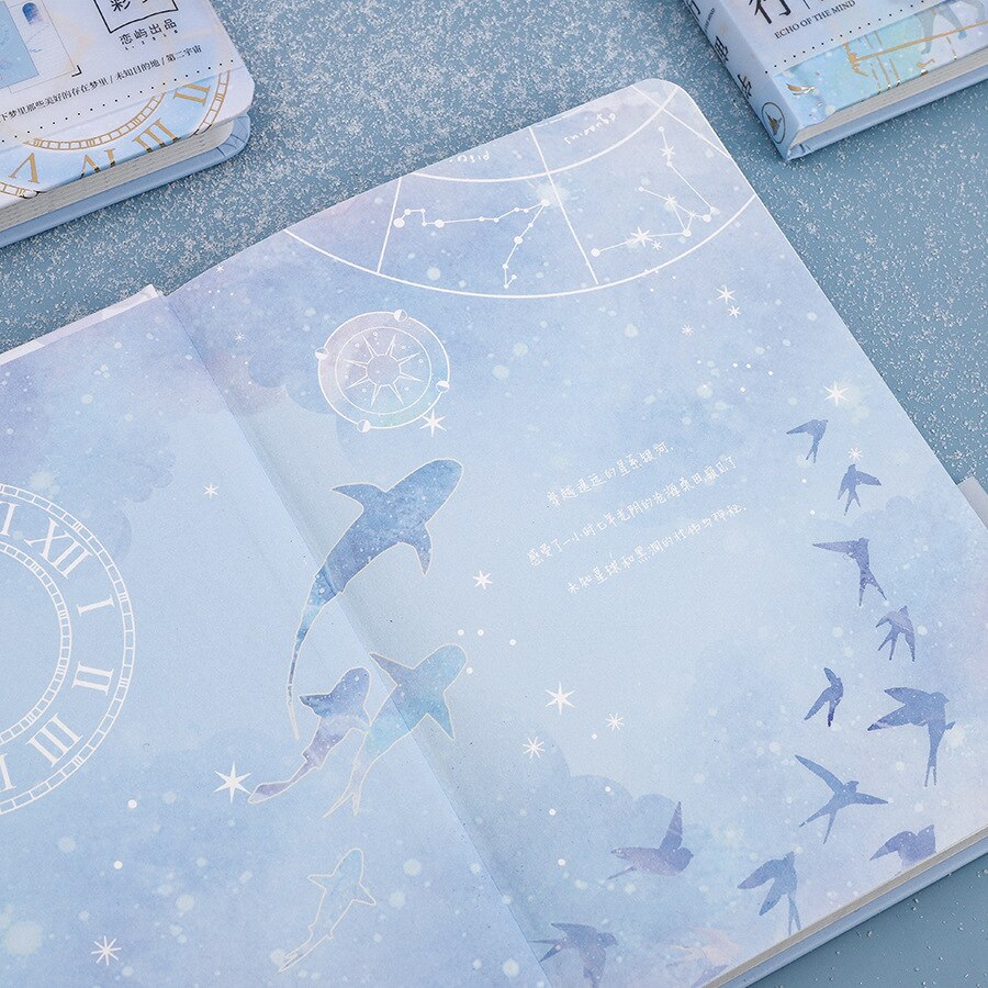 "rinnakkaisuniversumi" kovakantinen päiväkirja päiväkirja vuorattu ruudukko valkoiset paperit kaunis muistikirja muistilehtiö