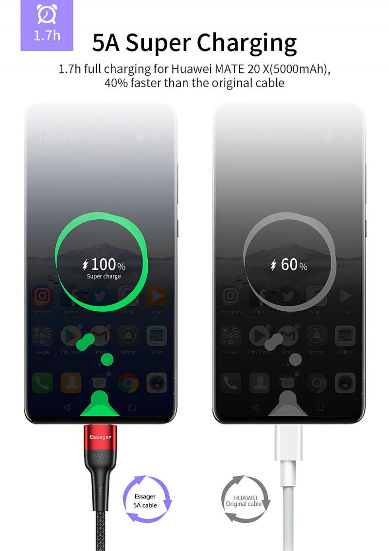 Essager 5A USB Tipo C Cavo Per Huawei Compagno di 30 P30 P20 Pro Lite Sovralimentare USBC Tipo-C Veloce di carico del Caricatore del Cavo del Cavo di USB-C