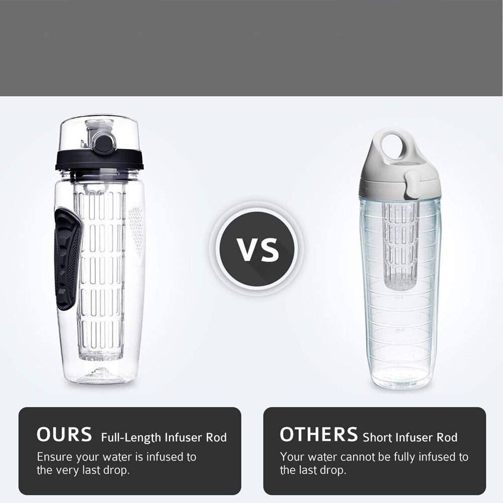 BPA Freie Obst Wasser Flasche Obst Infuser Saft Sport Zitrone Wasser Flasche Fitness Sport Obst Infusion Trinken Flaschen