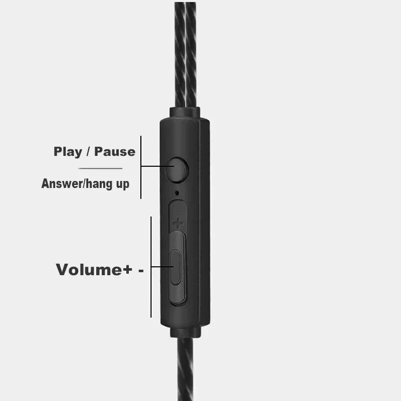 3,5 mm kabelgebundene Kopfhörer, In-Ear-Headset, kabelgebundene Kopfhörer mit Mikrofon, Bass, HiFi-Stereo-Ohrhörer, Sport-Inline-Steuerung für Telefone