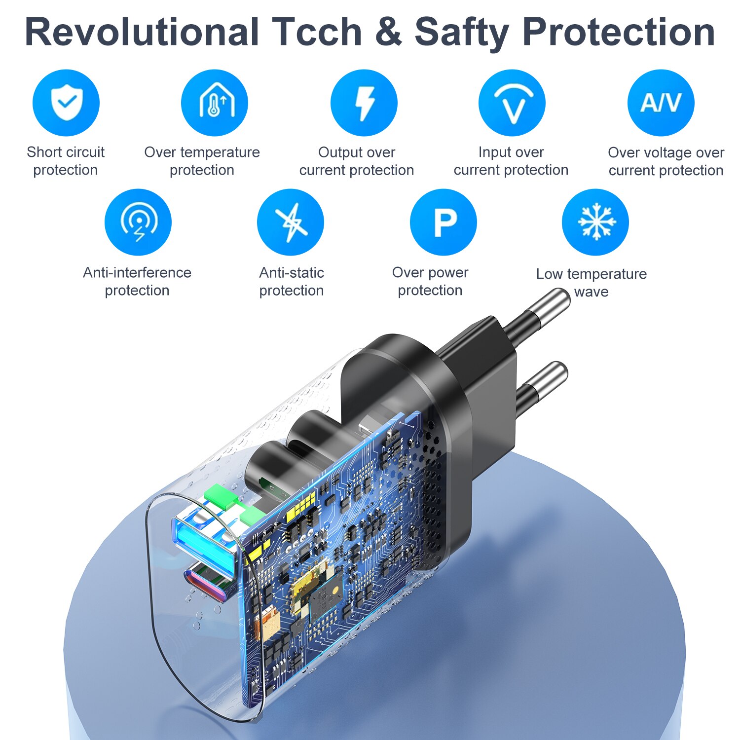 Ładowarka UKGO 65W GaN typ C PD USB QC 4.0 QC 3.0 szybka ładowarka przenośna ścienna do iPhone 13 12 Samsung Galaxy Macbook iPad