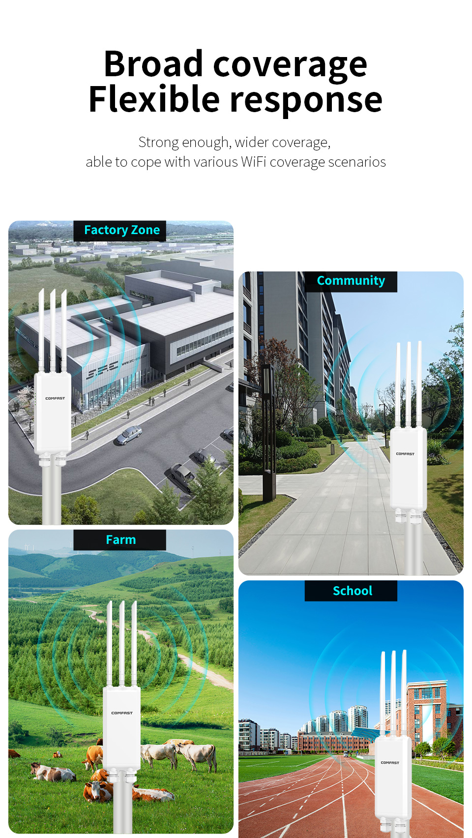 COMFAST AC1200/AC1300 Zewnętrzny Router AP 2.4G/5G Dual Band Daleki Zasięg Wzmacniacz Sygnału Bezprzewodowy Repeater WiFi Wodoodporny