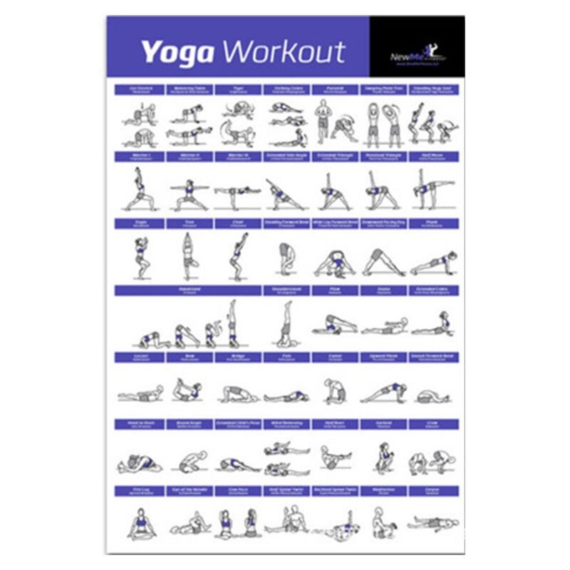 Oefening Workout Poster Lichaamsgewicht Yoga Workout Stabiliteit Bal Halter