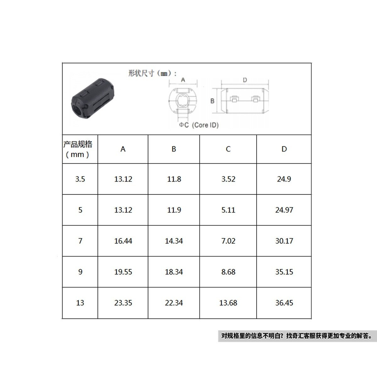 50 sets - 5 kinds of specifications of anti-interference degaussing ring snap filter anti-interference magnetic ring ferrite