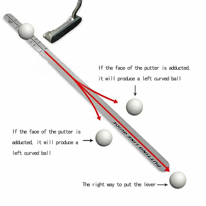 Règle de Putter de Golf, entraîneur de guidage de trajectoire, garder l&#39;alimentation pour pousser la balle avant