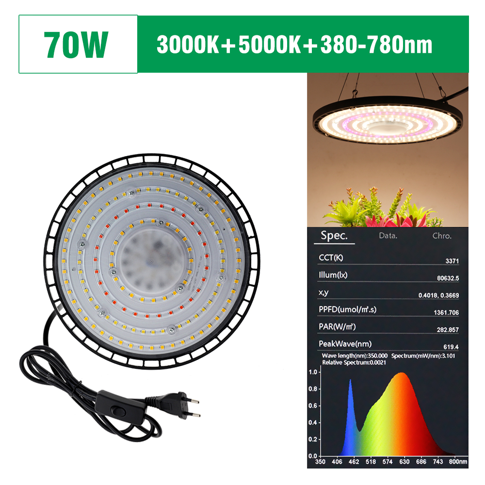Luz LED de cultivo de espectro completo, 380-780nm, luz solar imitada, luz de cultivo de plantas para flores hidropónicas, plántulas, suculentas.: Azul