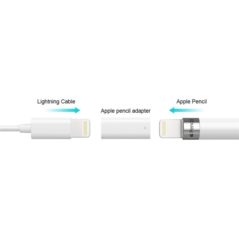 Pencil Charging Adapter for Apple Pencil Converter Charger Mini Connector for Tablet Pen Easy Charge Charger Tablet Accessories