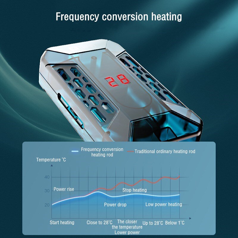 Aquarium Heater Submersible Fish Tank Temperature Heater Rod Digital Turtle Heater with External Temperature Controller