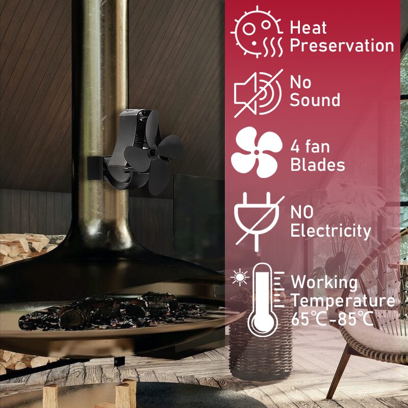 Wandmontage 1100Rpm 4 Blade Warmte Aangedreven Kachel Fan Log Hout Brander Eco Rustig Thuis Haard Fan Brandstof Warmte saving Distributie