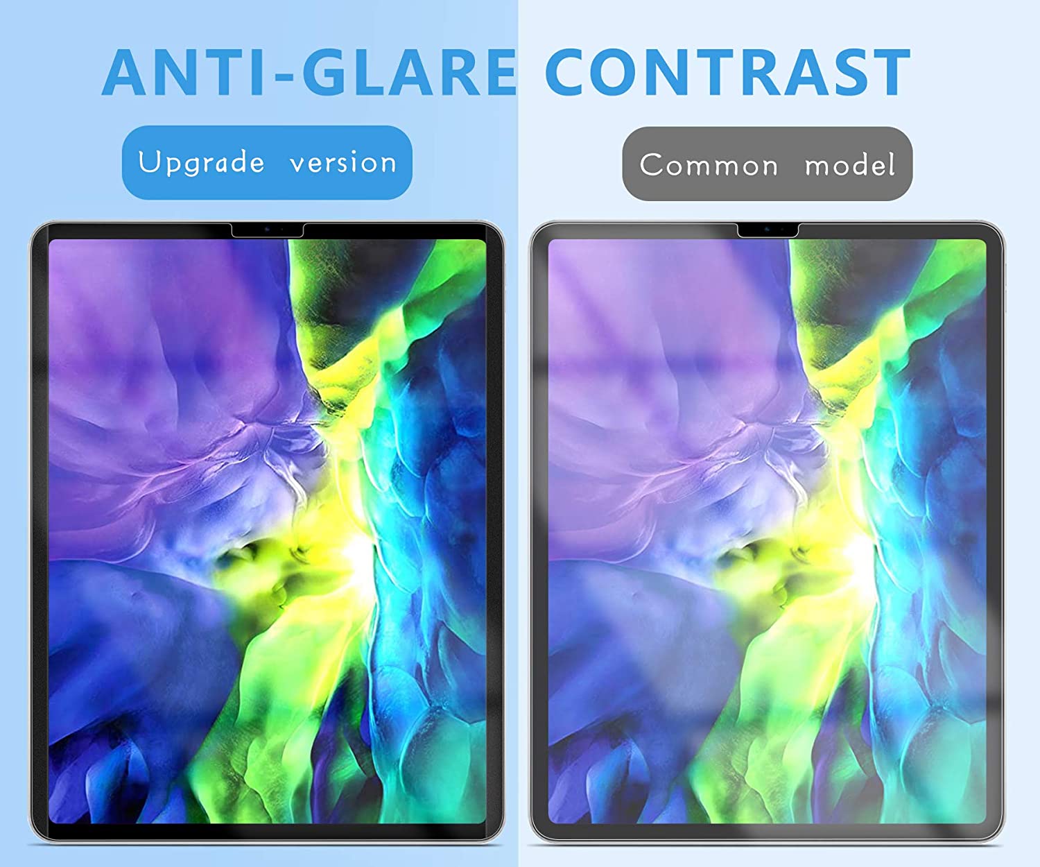 PaperLike Writing on Screen Protector for iPad Pro 11 iPad Air 4 10.9 10.2 7th 8th Removable Magnetic Attraction