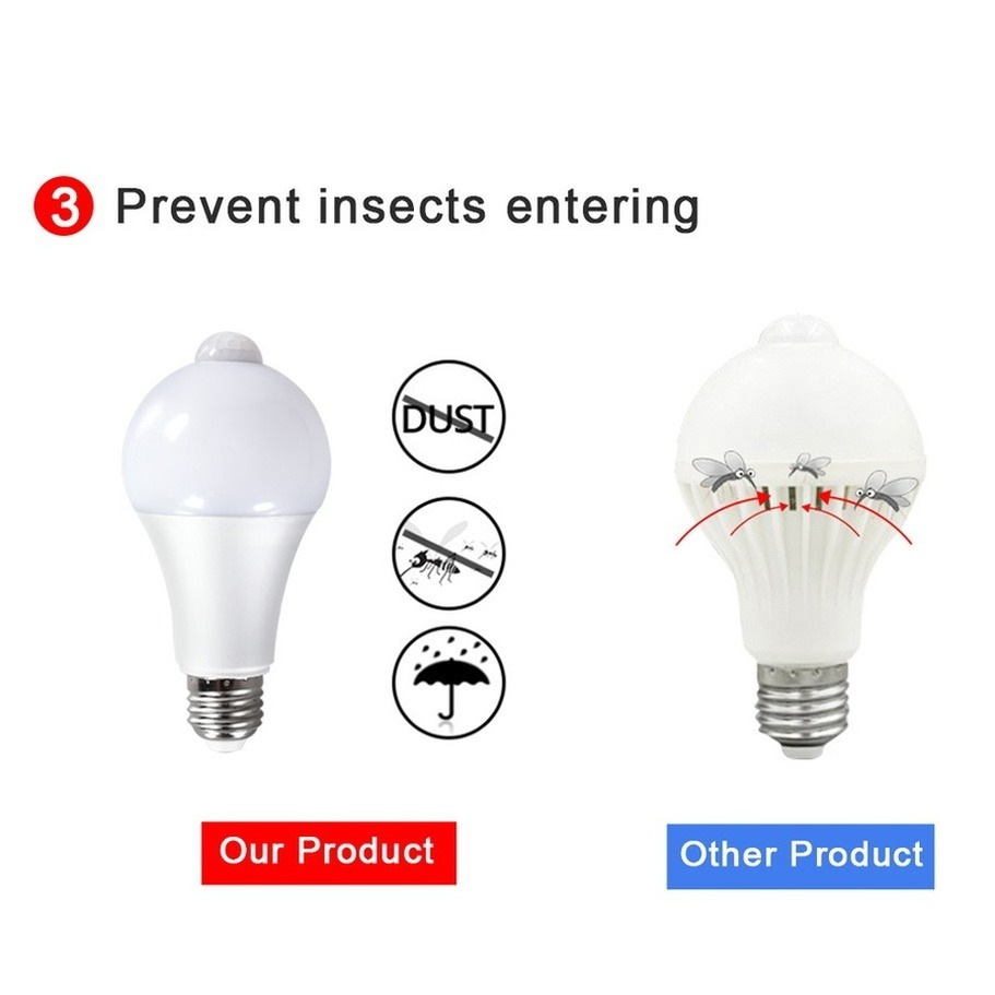 AvvRxx luz LED nocturna 18W 15W 12W 9W bombilla con Sensor de movimiento PIR pasillo dormitorio baño luz 220V bombilla de detección de movimiento humano
