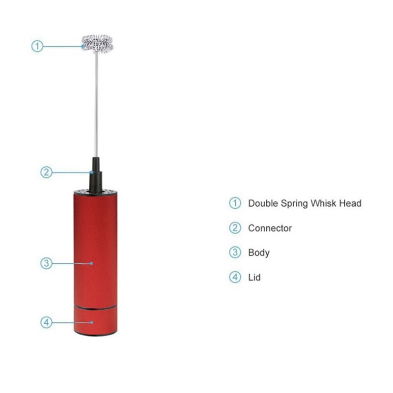 Melkopschuimer, Elektrische Handheld Melkschuimer Met Dubbele Rvs Garde Hoofd Voor Cappuccino, Kogelvrij Koffie, Latte