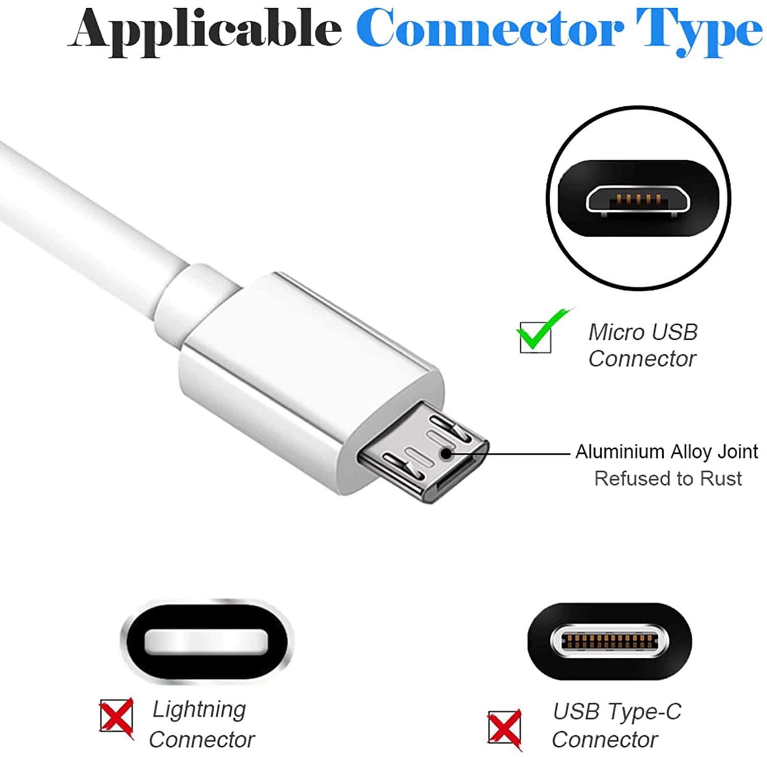 10FT Long Android Charger Cable Fast Charge,USB to Micro USB Cable White,Micro USB 2.0 Cable USB Micro Cable for Samsung Charger
