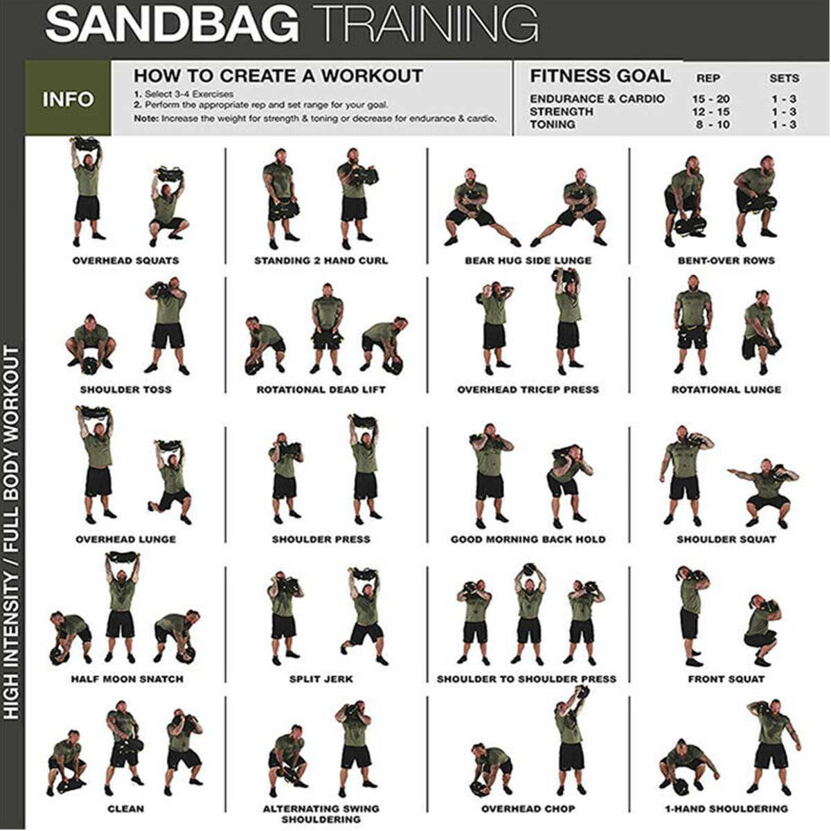 5-30kg vægtløftning bulgarsk sandtaske boksning fitness træning multifunktionel fysisk træning højintensitetsøvelser taske