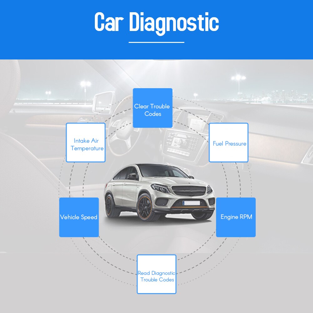 V12 OBD BT Music Player Auto Car Diagnostic Scanner Code Reader Tool Car Fault Detector