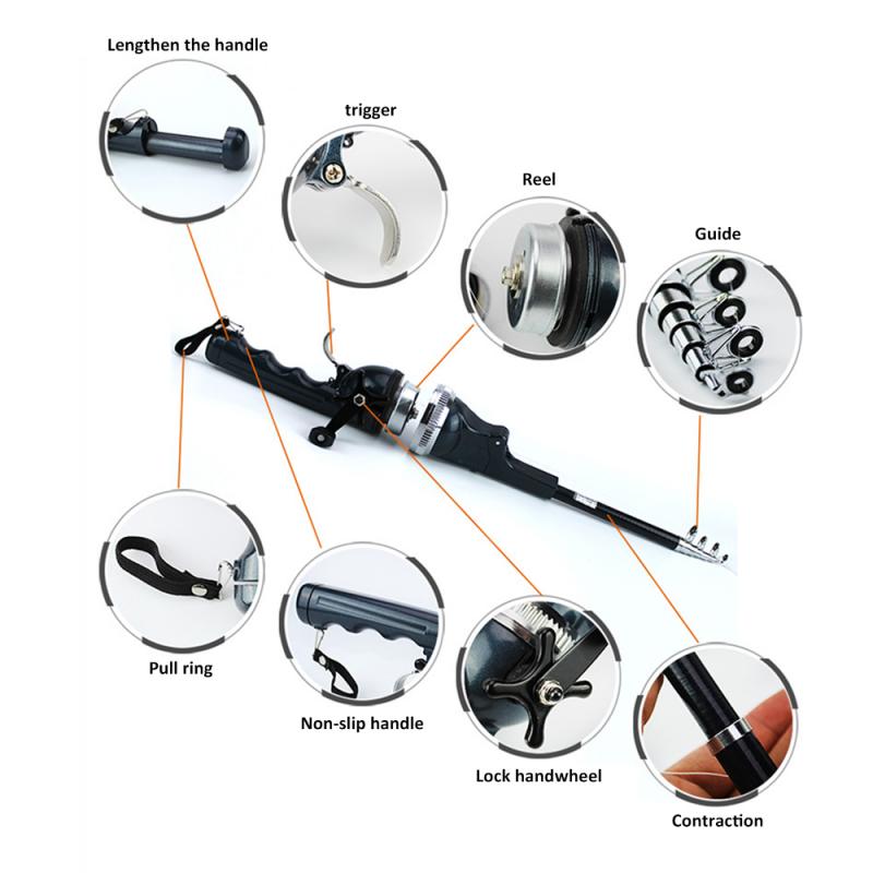 3 In 1 Outdoor Vouwen Hengel Glasvezel Telescopische Hengel Met Reel Vissen En 80 M Vislijn Combo kit