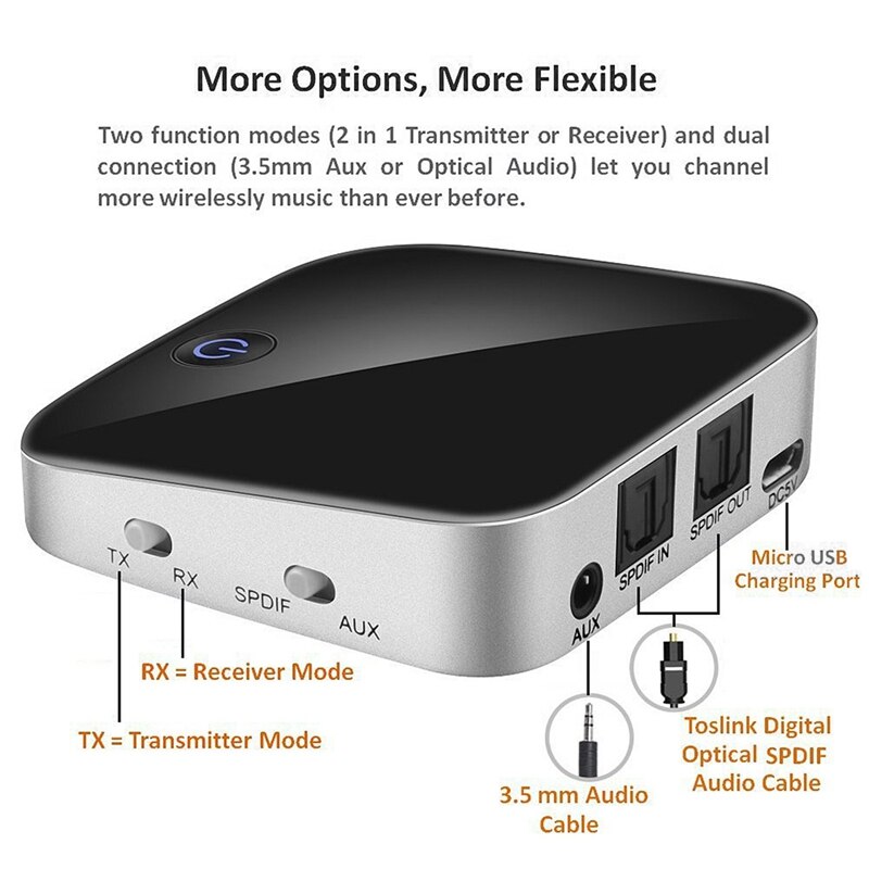 Adaptador BTI-029 Bluetooth 5,0, transmisor Bluetooth 2 en 1, receptor de Audio AUX SPDIF de 3,5mm para auriculares y altavoces