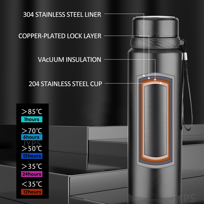 Botella de agua térmica de 1L, botella de agua fría y , termo para agua, té, café, frascos de vacío, botella termo de acero inoxidable