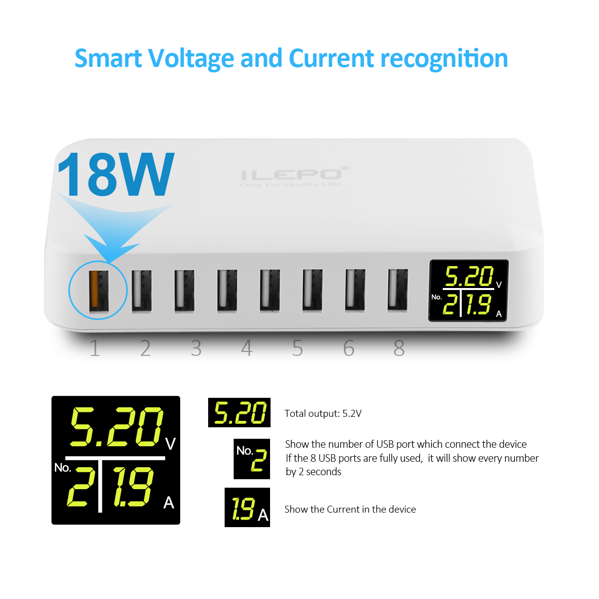 ILEPO 60W 8 Port USB Fast Charger QC3.0 HUB Smart Quick Charge LED Display Multi USB Charging Station Mobile Phone Desktop Home