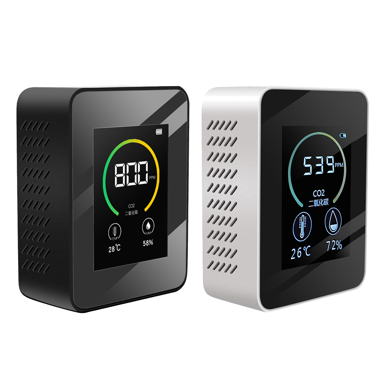 Led CO2 Detector Lucht Kooldioxide Sensor Monitor Meter