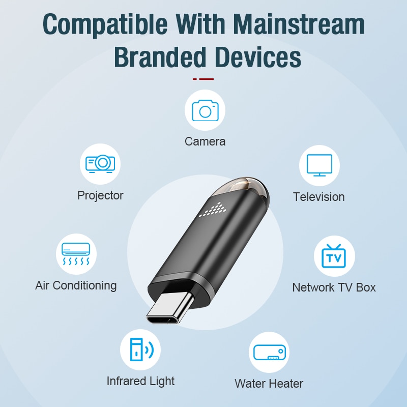 Posugear Voor TYPE-C Interface Smart App Controle Mobiele Telefoon Rremote Controle Draadloze Infrarood Apparaten Adapter IR USB Adapter