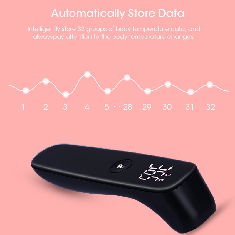 LED Full Screen Thermometer Non-contact Digital Thermometer Adult&Kid Forehead Temperature Termómetro °C/°F 1s Fast Measurement