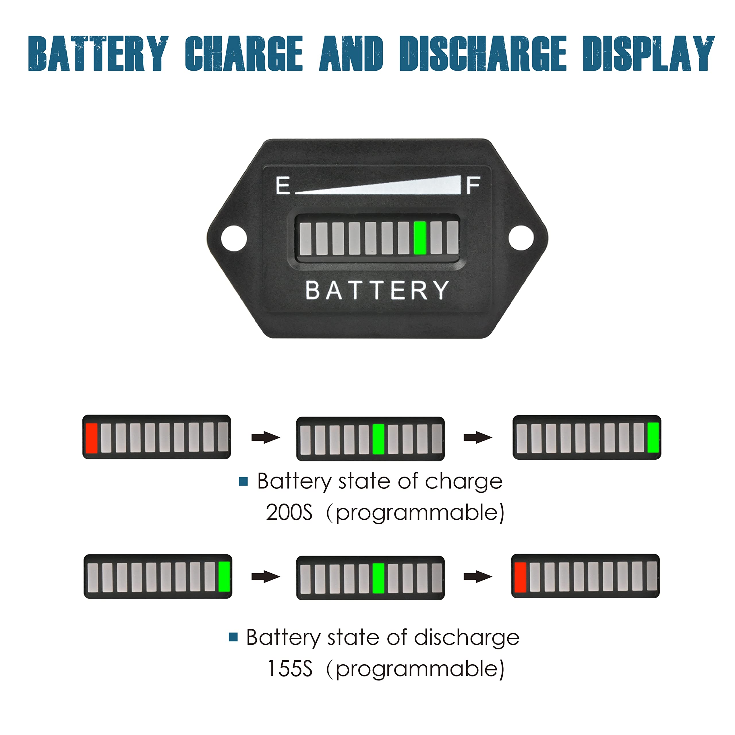 36V LED Battery Level Indicator with Charge/Discharge Display for Golf Cart Forklift Lawn Mower Marine Lead Acid Batteries