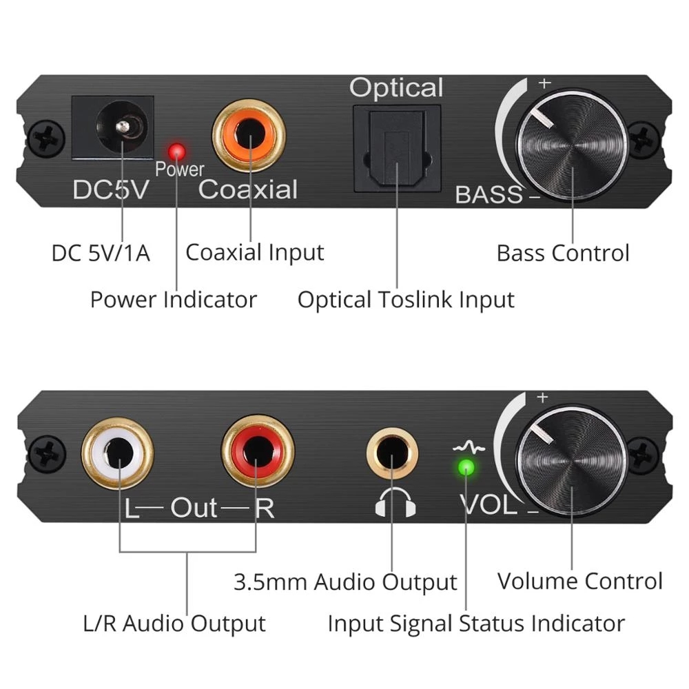 Adaptador óptico DAC Toslink SPDIF Coaxial a RCA 3,5mm Jack 24bit DAC Digital a analógico R/L, convertidor de Audio, compatible con PCM /LPCM
