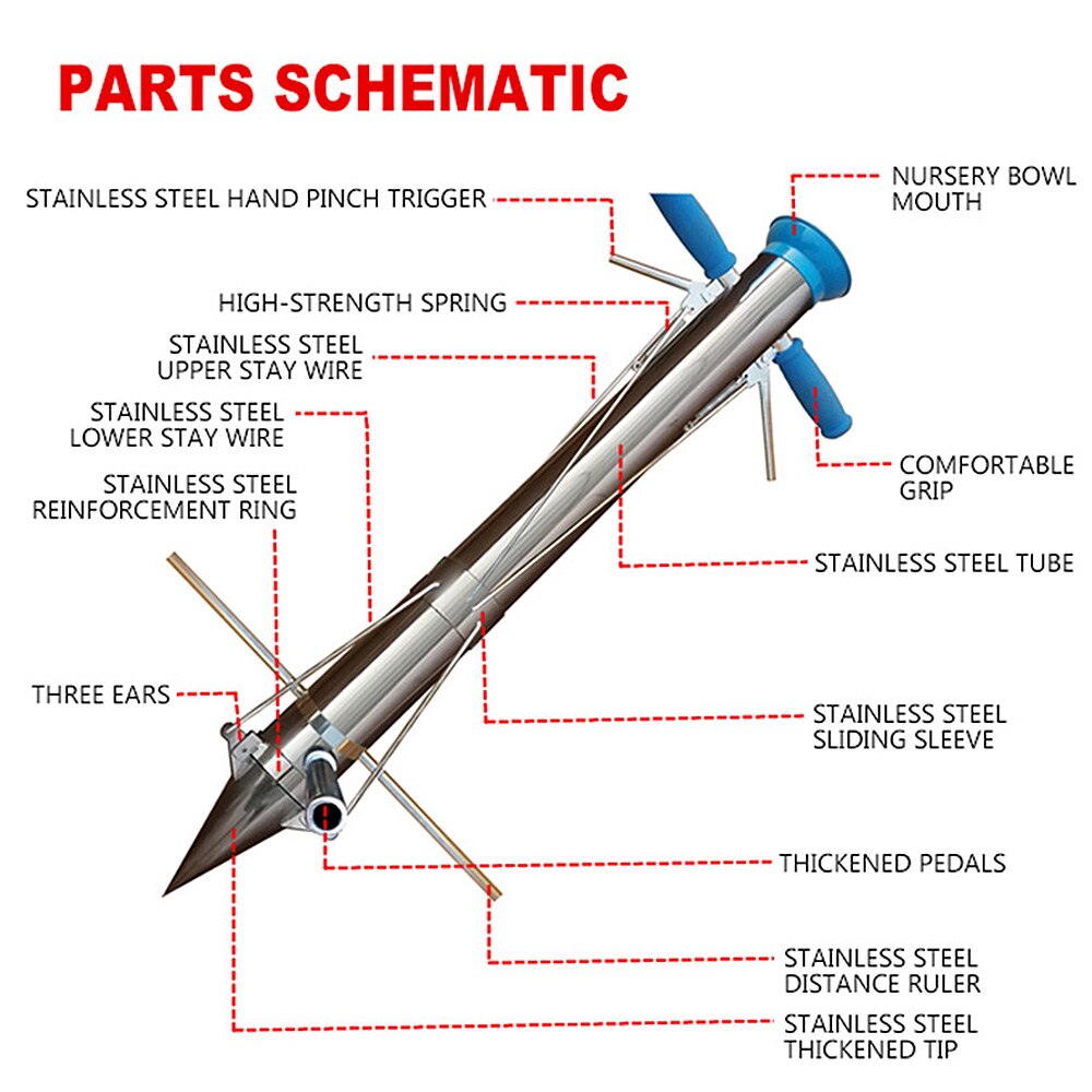 Multifunction Seedling Planting Machine Seedling Transplanter Single Handle Double Cable Farmer Vegetable Push Planter