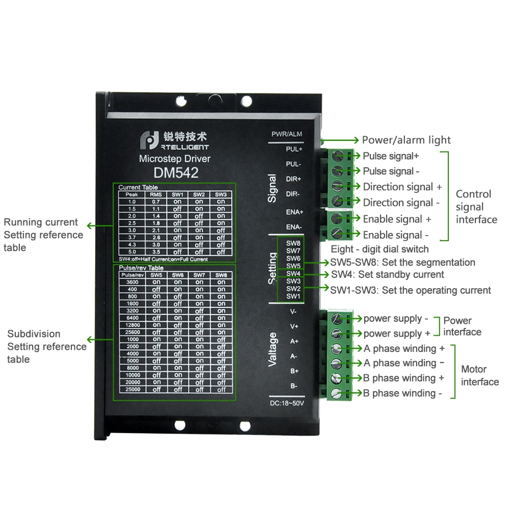 Rtelligent fábrica tomada dm542 nema 23 driver de motor passo cnc kit 5.0a 24-50vdc dc driver de motor para nema 17 23 motor deslizante