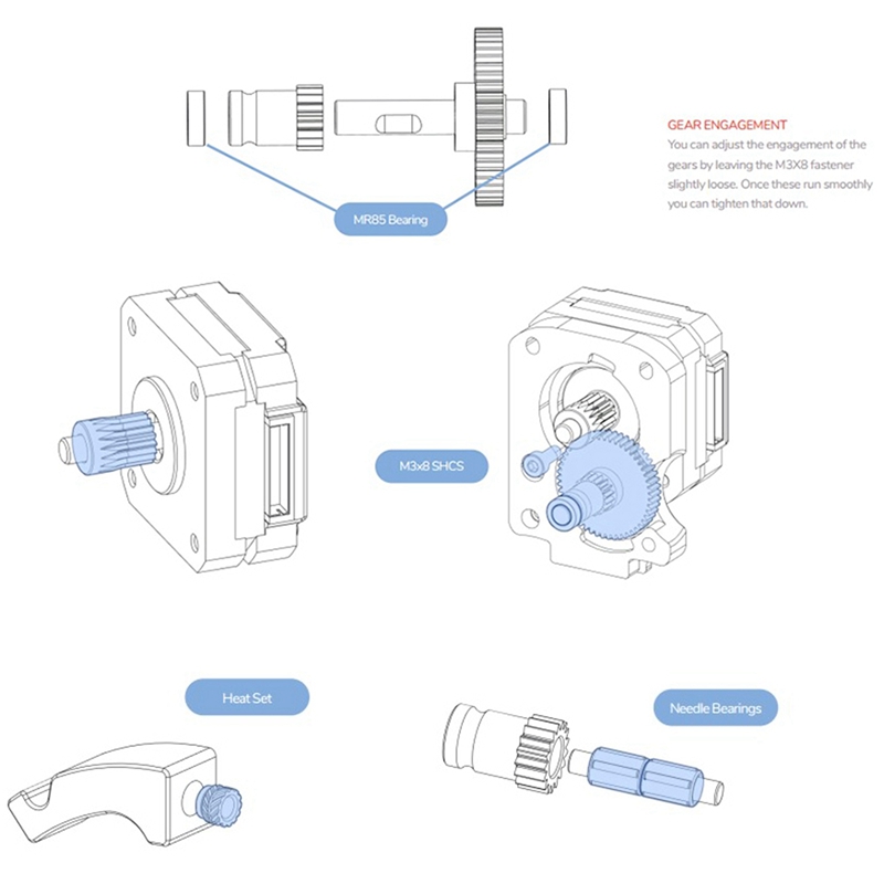 BMG napęd bezpośredni metal bieg zestaw (stal hartowana bieg) dla Voron V2.4 /V0.1 /V0