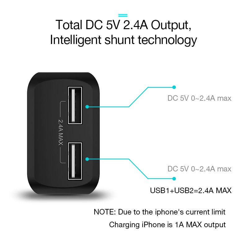 CAFELE EU Charger Plug Travel USB 2.4A Dual output Universal Adapter Charger Smart Phone Charger with 2 in 1 Retractable cable